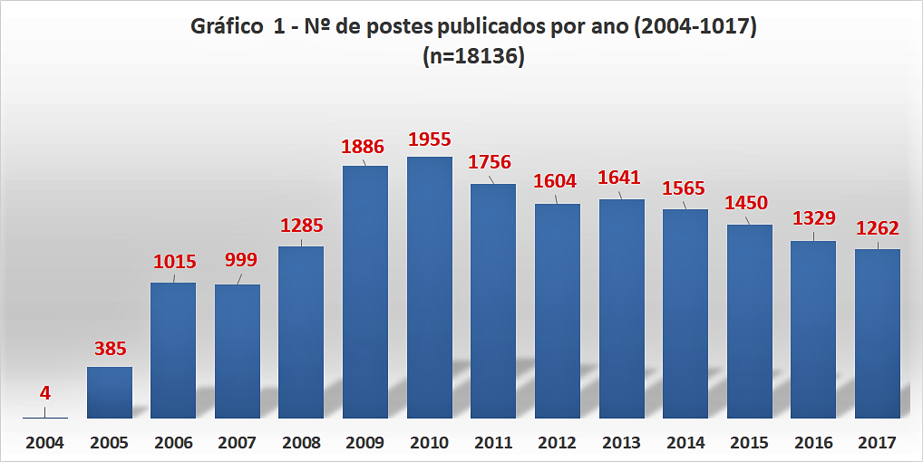 Nr Mulher Pádua Portimão-7063